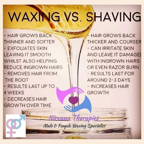 Origins of Waxing